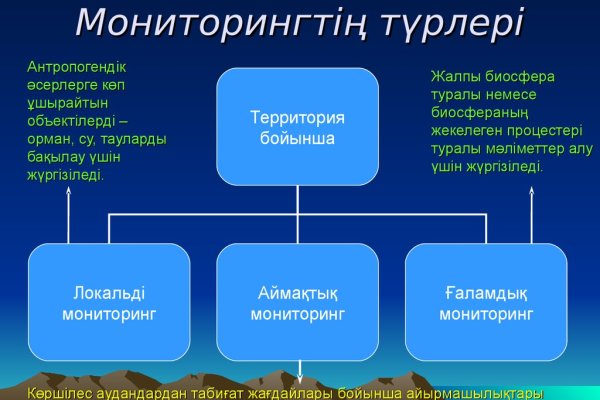 Кракен сайт юнион