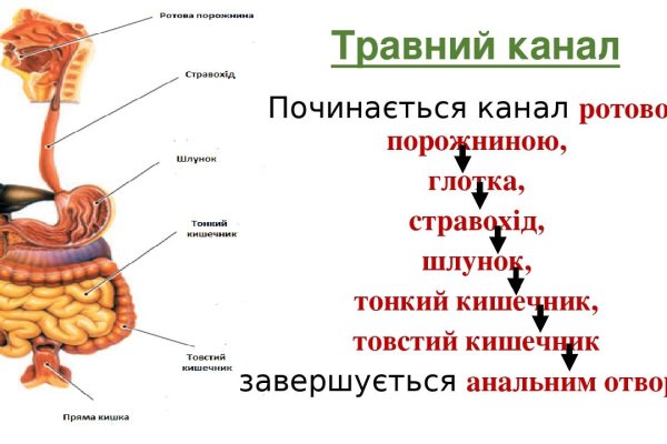 Кракен шоп зеркало