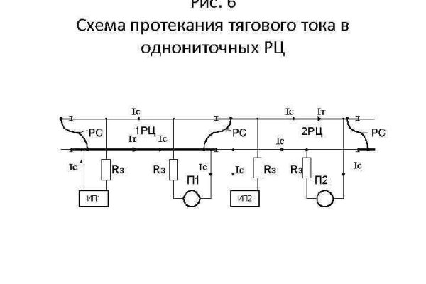 Kraken clear ссылка